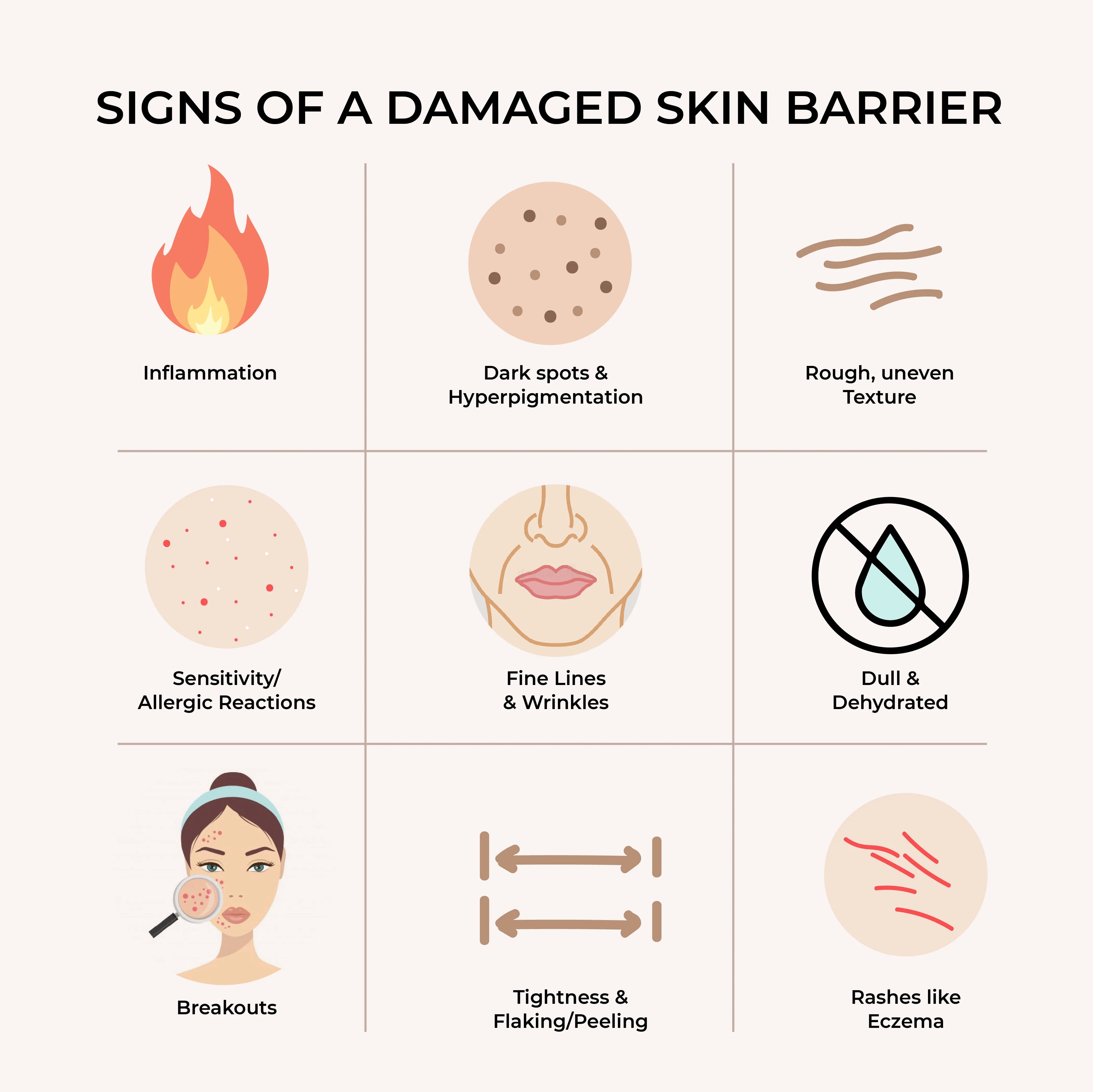 Understanding the Importance of Skin Barrier Health