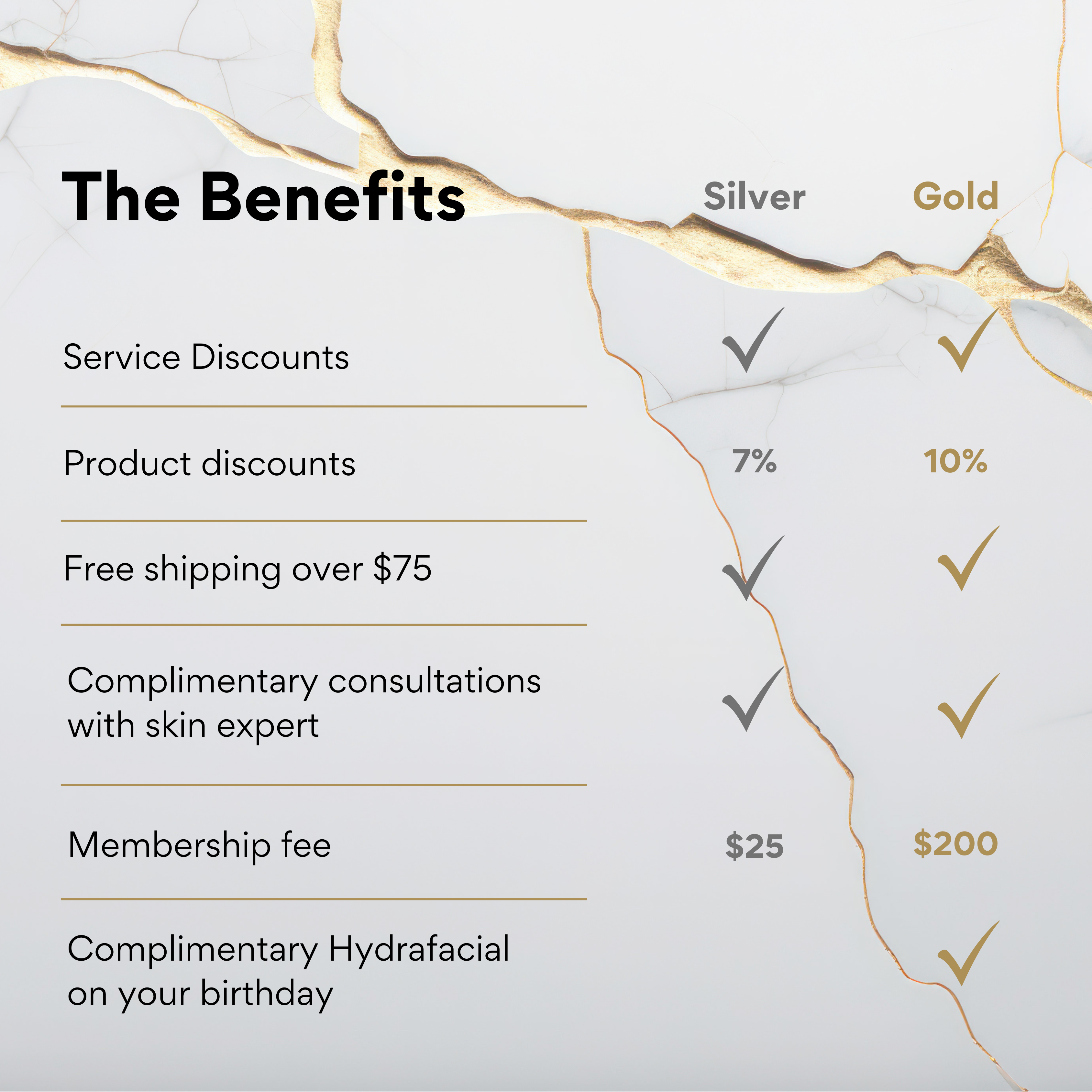 The benefits 3